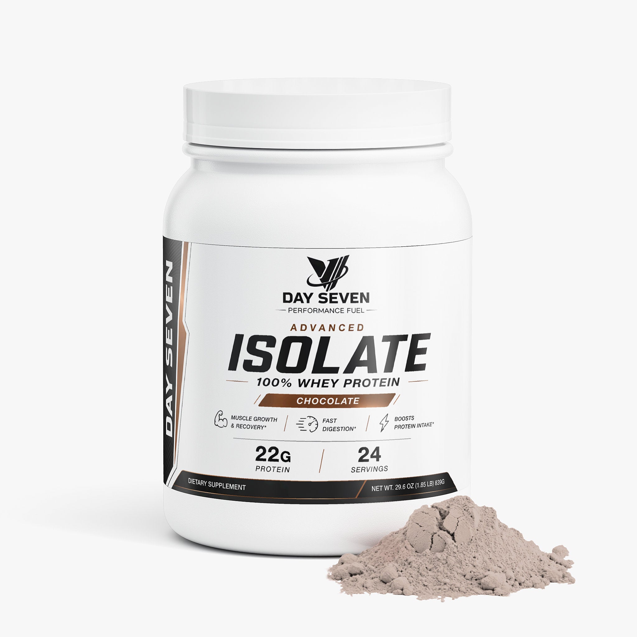 Advanced 100% Whey Protein Isolate (Chocolate)